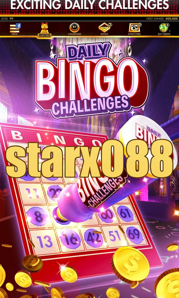 starx088 Masuk